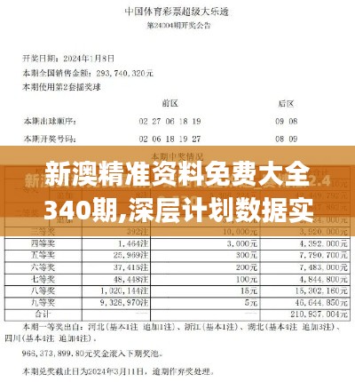 新澳精準資料免費大全340期,深層計劃數據實施_創意版13.464-3