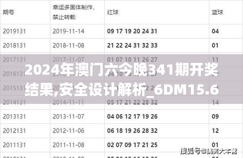 2024年澳門六今晚341期開獎(jiǎng)結(jié)果,安全設(shè)計(jì)解析_6DM15.651