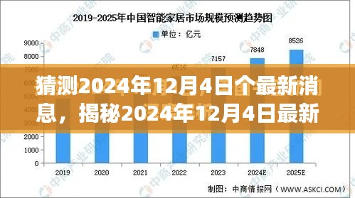 揭秘未來發展趨勢,最新消息揭示2024年12月4日的未來展望