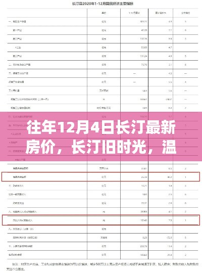 長汀舊時光探秘,揭秘房價背后的故事與最新房價動態(tài)(往年12月4日)