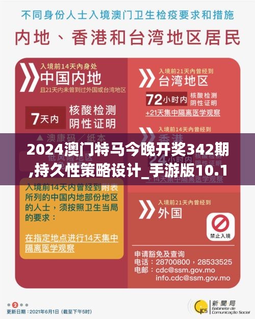 2024澳門特馬今晚開獎342期,持久性策略設計_手游版10.185