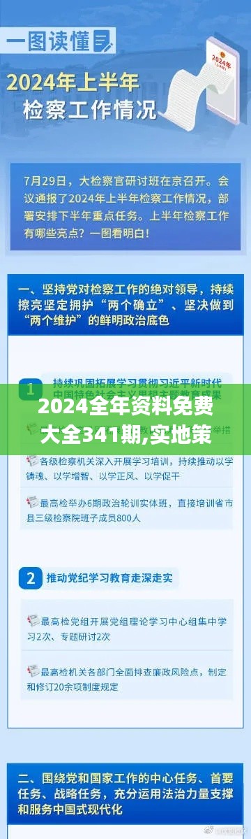 2024全年資料免費(fèi)大全341期,實(shí)地策略驗(yàn)證計(jì)劃_蘋(píng)果款110.748