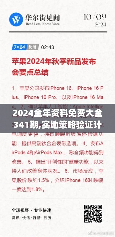 2024全年資料免費大全341期,實地策略驗證計劃_蘋果款110.748