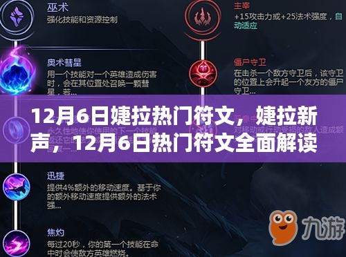 揭秘婕拉新聲與熱門符文,深度解讀與體驗