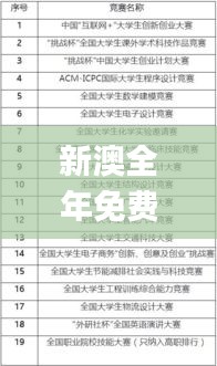 新澳全年免費資料大全340期,科學數據評估_特別款2.171