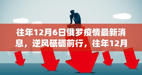 往年12月6日俄羅斯疫情下的勵志篇章,逆風砥礪前行