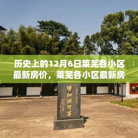揭秘萊蕪各小區(qū)最新房?jī)r(jià),歷史回顧與探尋自然美景之旅
