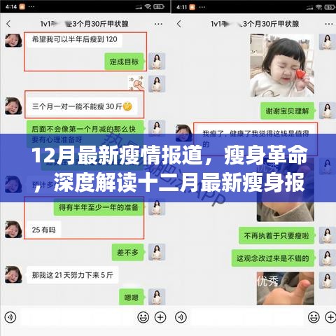 十二月最新瘦身革命深度解讀,觀點與爭議一網打盡