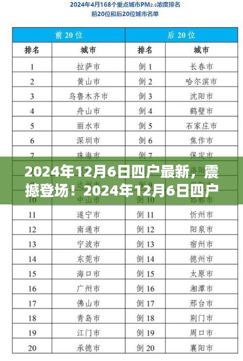2024年12月6日四戶高科技產品革新生活體驗的首發震撼