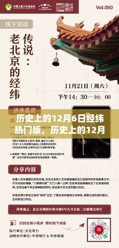 歷史上的12月6日經緯熱門版,重大事件與人物回顧