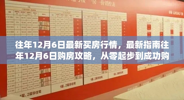 往年12月6日購(gòu)房指南,最新行情與攻略,從零起步到成功購(gòu)房的詳細(xì)步驟