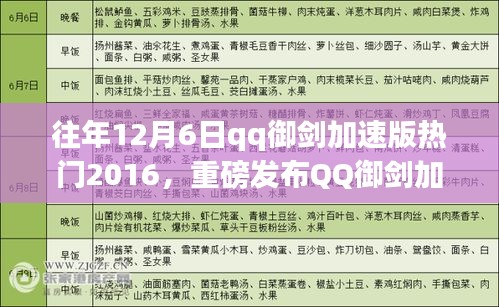 重磅發(fā)布,QQ御劍加速版全新升級(jí),體驗(yàn)極速科技之旅