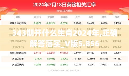 343期開什么生肖2024年,正確解答落實_V版5.856