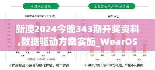 新澳2024今晚343期開獎資料,數據驅動方案實施_WearOS8.765