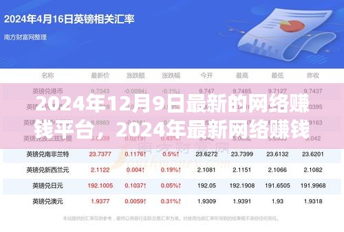 2024年最新網絡賺錢平臺探析，機遇與挑戰并存