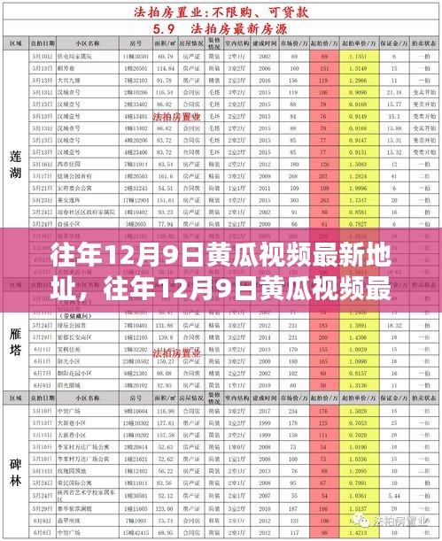 揭秘往年黃瓜視頻最新地址,警惕涉黃內容的危害!