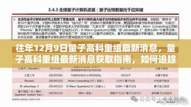 量子高科重組動態(tài)解析,最新消息獲取指南與追蹤分析(適用于初學(xué)者與進(jìn)階用戶)