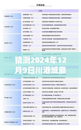 川港城最新產品評測,揭秘2024年12月9日發布特性、體驗與用戶洞察