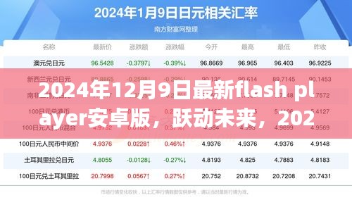 躍動未來,2024年最新Flash Player安卓版開啟學習與變化新紀元