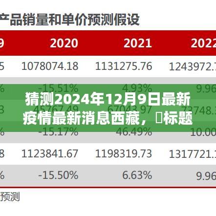西藏之旅,疫情后的心靈凈土,探尋自然美景背后的勇氣與最新疫情消息