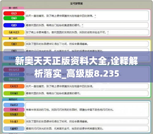 新奧天天正版資料大全,詮釋解析落實_高級版8.235
