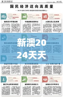 新澳2024天天正版資料大全345期,國產化作答解釋落實_理財版2.936