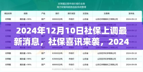 社保喜訊來襲,2024年大調(diào)整及小巷美食秘境探秘