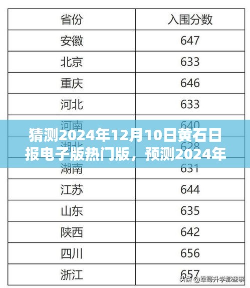 黃石日報電子版熱門版三大看點預測,揭秘未來黃石資訊趨勢