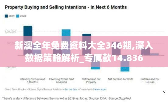 新澳全年免費資料大全346期,深入數據策略解析_專屬款14.836