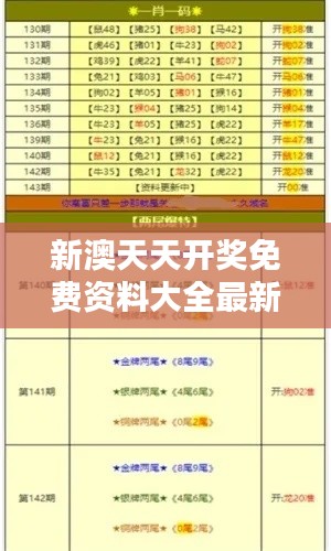 新澳天天開獎(jiǎng)免費(fèi)資料大全最新:專家分析,助您一臂之力