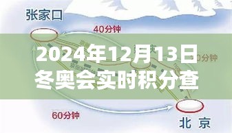 探秘小巷深處的冬奧積分寶藏，2024年冬奧會實(shí)時(shí)積分查詢指南及指南查詢位置揭秘
