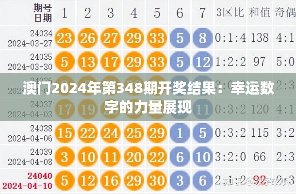 澳門2024年第348期開獎(jiǎng)結(jié)果:幸運(yùn)數(shù)字的力量展現(xiàn)