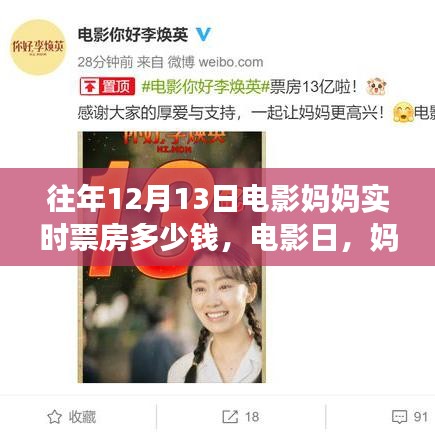 揭秘電影日媽媽與票房的秘密，歷年12月13日實時票房數據揭曉