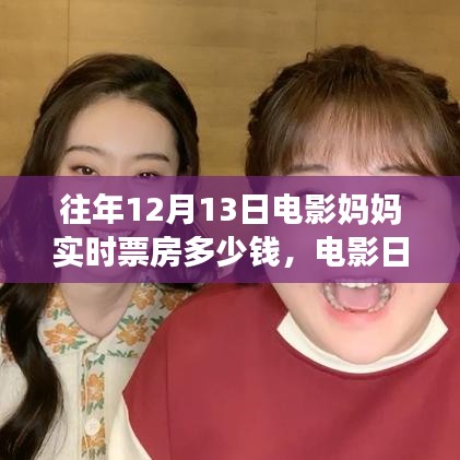 揭秘電影日媽媽與票房的秘密,歷年12月13日實時票房數據揭曉