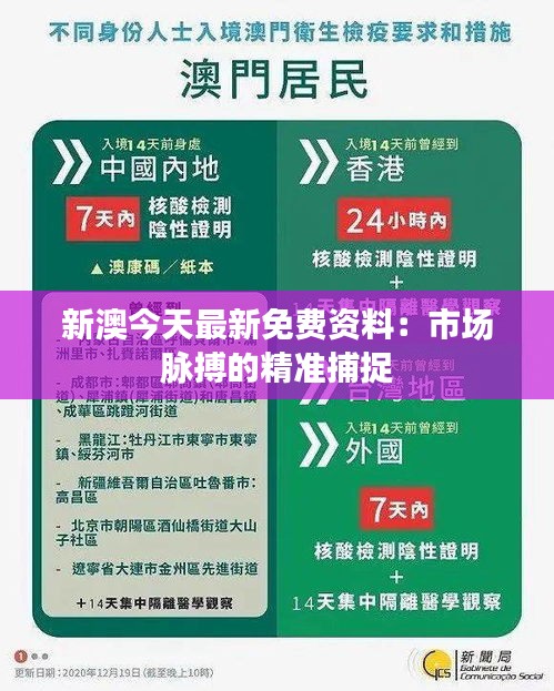 新澳今天最新免費資料:市場脈搏的精準捕捉