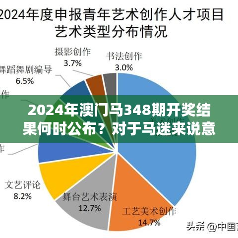 2024年澳門(mén)馬348期開(kāi)獎(jiǎng)結(jié)果何時(shí)公布?對(duì)于馬迷來(lái)說(shuō)意義非凡
