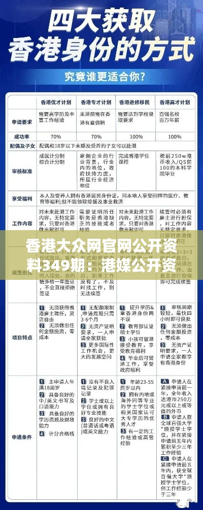 香港大眾網(wǎng)官網(wǎng)公開(kāi)資料349期:港媒公開(kāi)資料的深度觀察