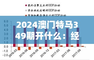 2024澳門特馬349期開什么:經濟因素對賽果的影響