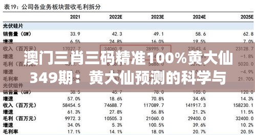 澳門三肖三碼精準100%黃大仙349期：黃大仙預測的科學與直覺