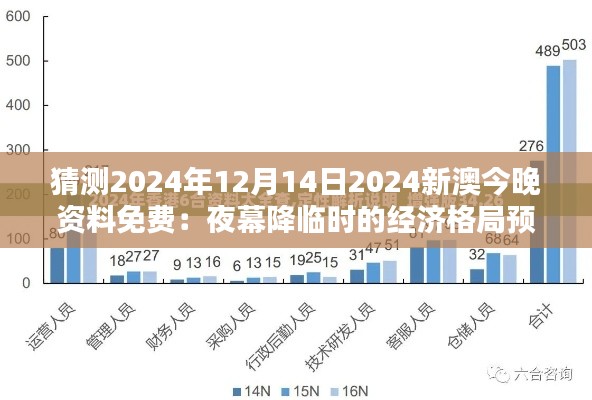 猜測2024年12月14日2024新澳今晚資料免費(fèi)：夜幕降臨時(shí)的經(jīng)濟(jì)格局預(yù)測