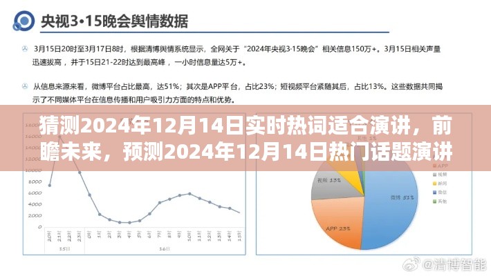 前瞻未來,預測2024年熱門話題演講綱要