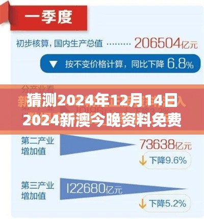 猜測2024年12月14日2024新澳今晚資料免費:免費資訊對行業競爭的貢獻