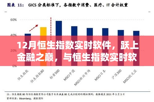 恒生指數實時軟件引領金融變革之旅，躍居金融之巔