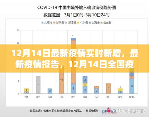 開源節流 第4頁