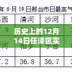 犯而不校 第5頁