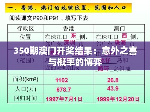 350期澳門開獎結果:意外之喜與概率的博弈