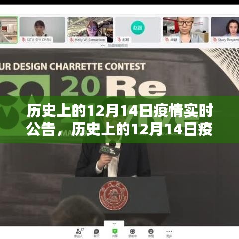 科技守護生命,智能重塑未來,歷史上的12月14日疫情實時公告智能系統回顧與展望