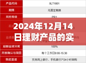探秘寶藏理財小店，精選理財產(chǎn)品推薦指南（2024年12月14日版）
