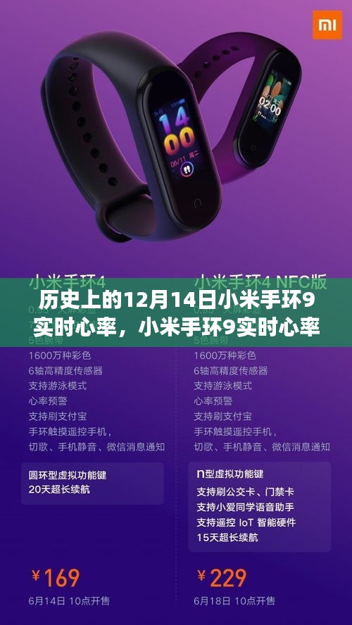 小米手環9實時心率功能的歷史與當前觀點探析,歷史回顧及探析標題