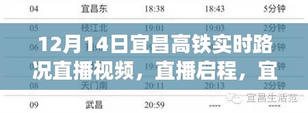 宜昌高鐵實時路況直播，探秘路況與自然美景的共舞之旅（12月14日直播啟程）